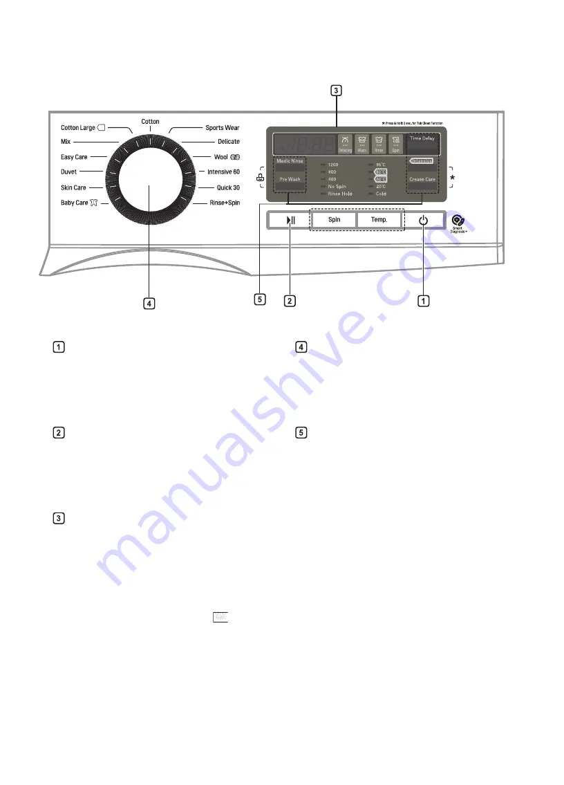 LG F1296NDAH Скачать руководство пользователя страница 20