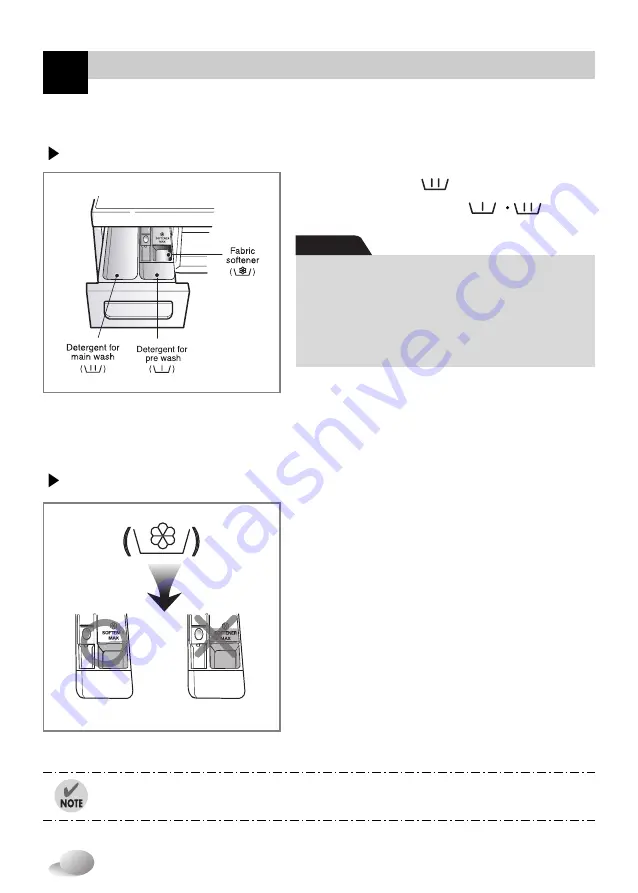 LG F1443KDS2 Owner'S Manual Download Page 24