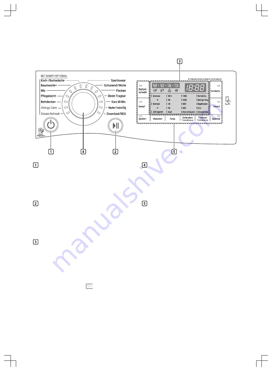 LG F14A8JDH NH Series Скачать руководство пользователя страница 21