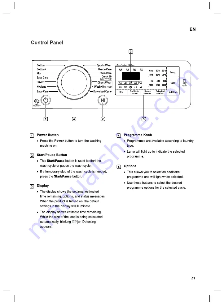 LG F14WD Series Owner'S Manual Download Page 21