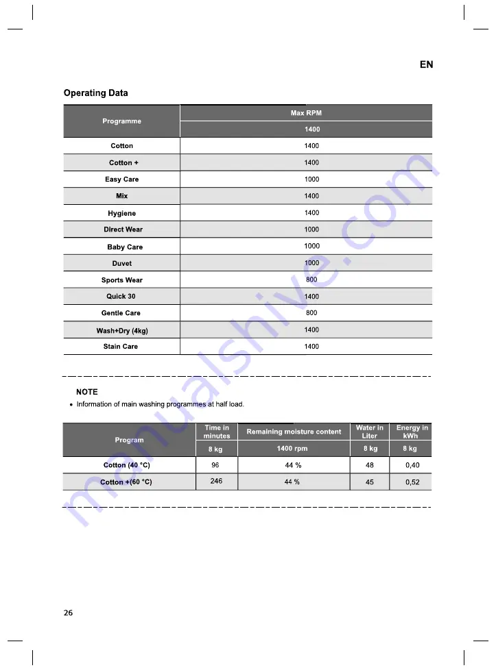 LG F14WD Series Owner'S Manual Download Page 26