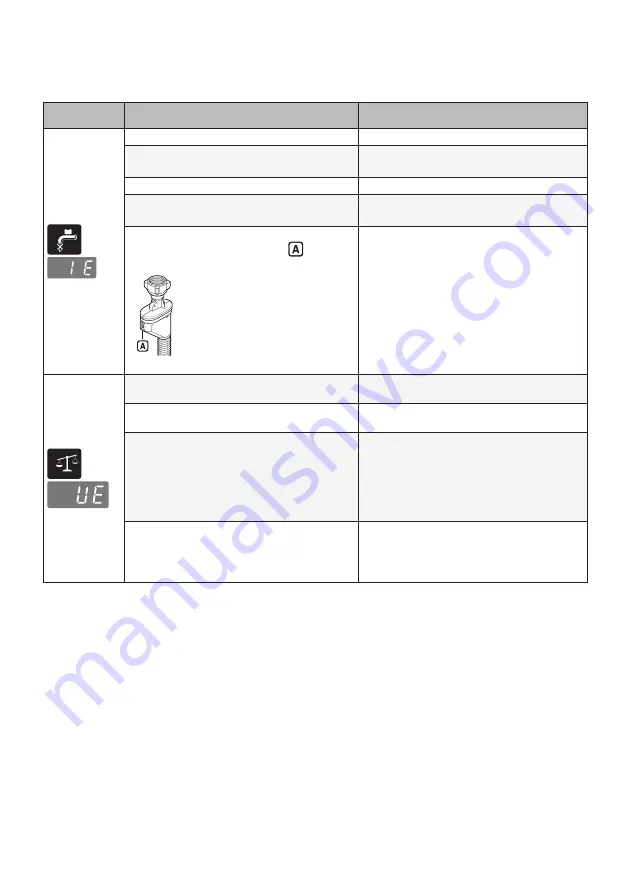 LG F14WM10ES0 Owner'S Manual Download Page 40