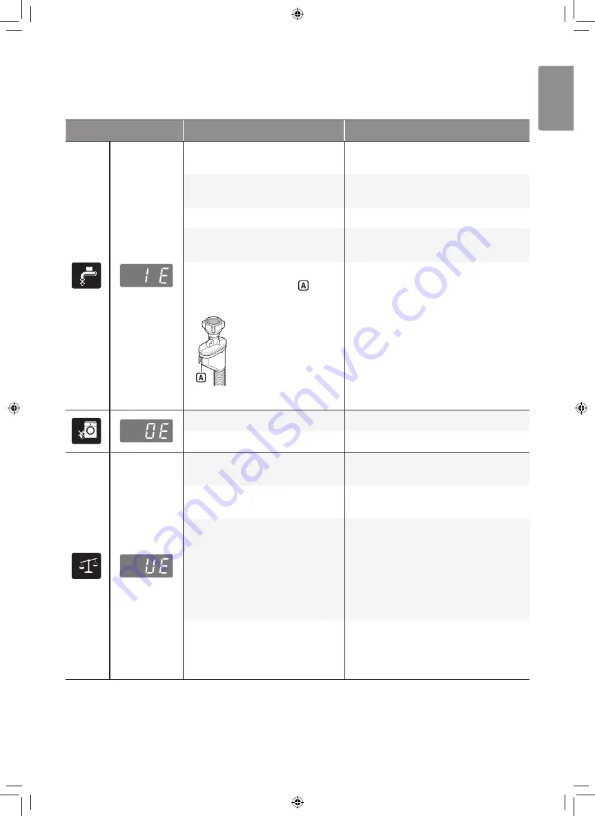 LG F2721STWV Скачать руководство пользователя страница 41