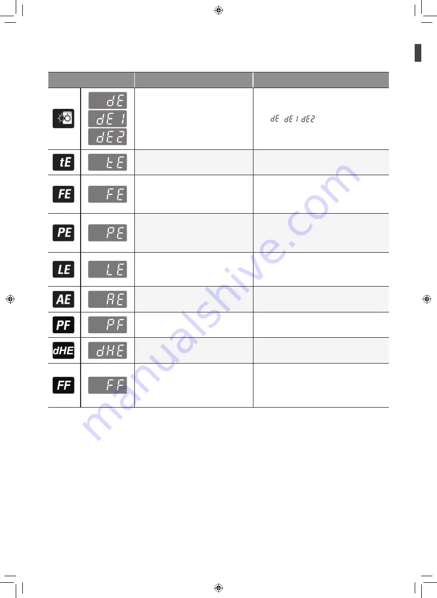 LG F2721STWV Owner'S Manual Download Page 42