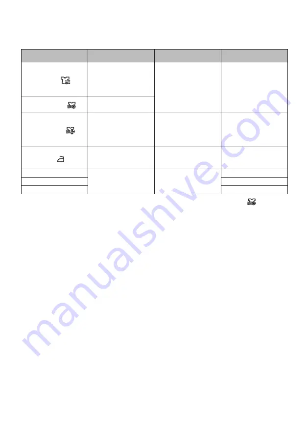 LG F2J7HM0S Owner'S Manual Download Page 27