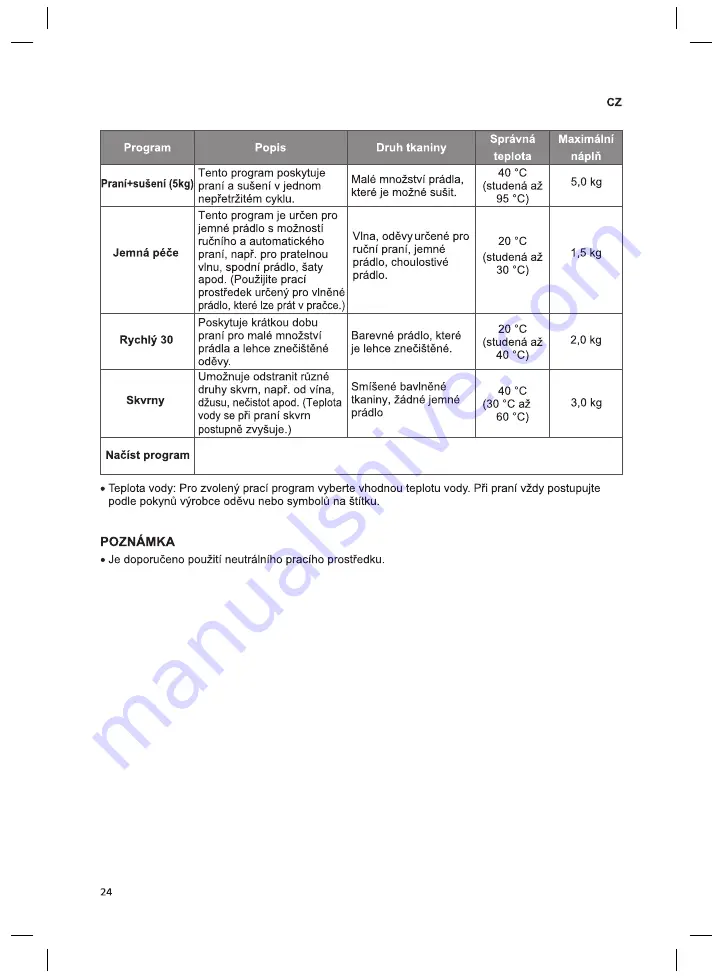 LG F4J6 series Owner'S Manual Download Page 70