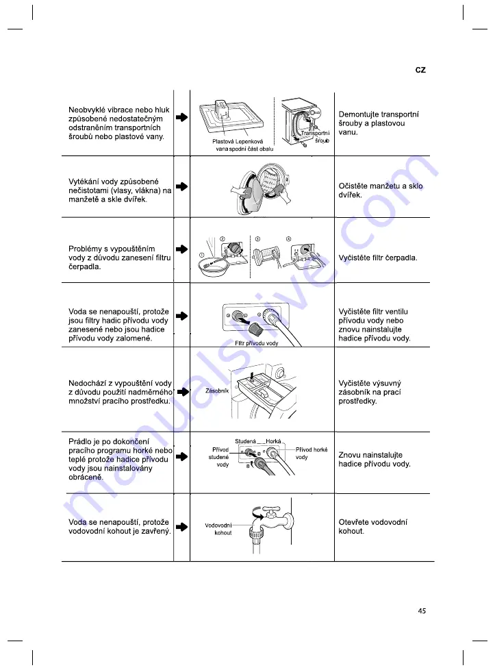 LG F4J6 series Owner'S Manual Download Page 91