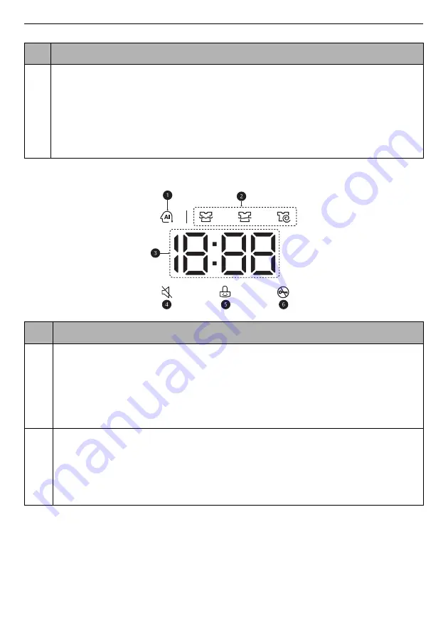 LG F4V3 SE Series Owner'S Manual Download Page 25