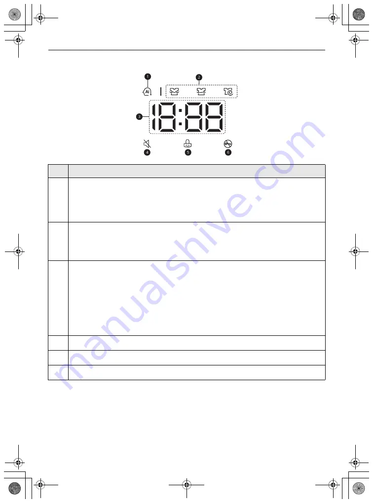 LG F4V3TYP0WE Owner'S Manual Download Page 20