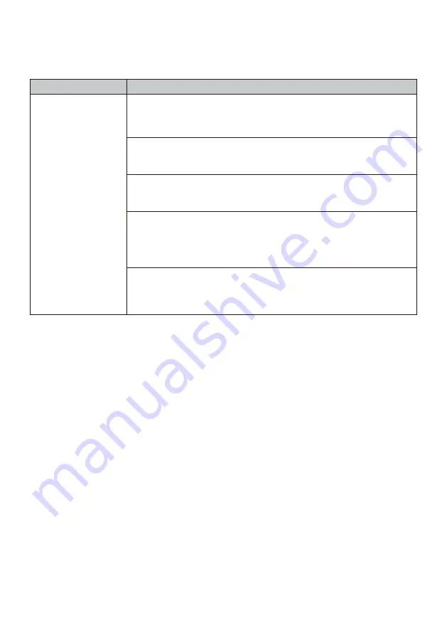 LG F4V510 S Series Owner'S Manual Download Page 41