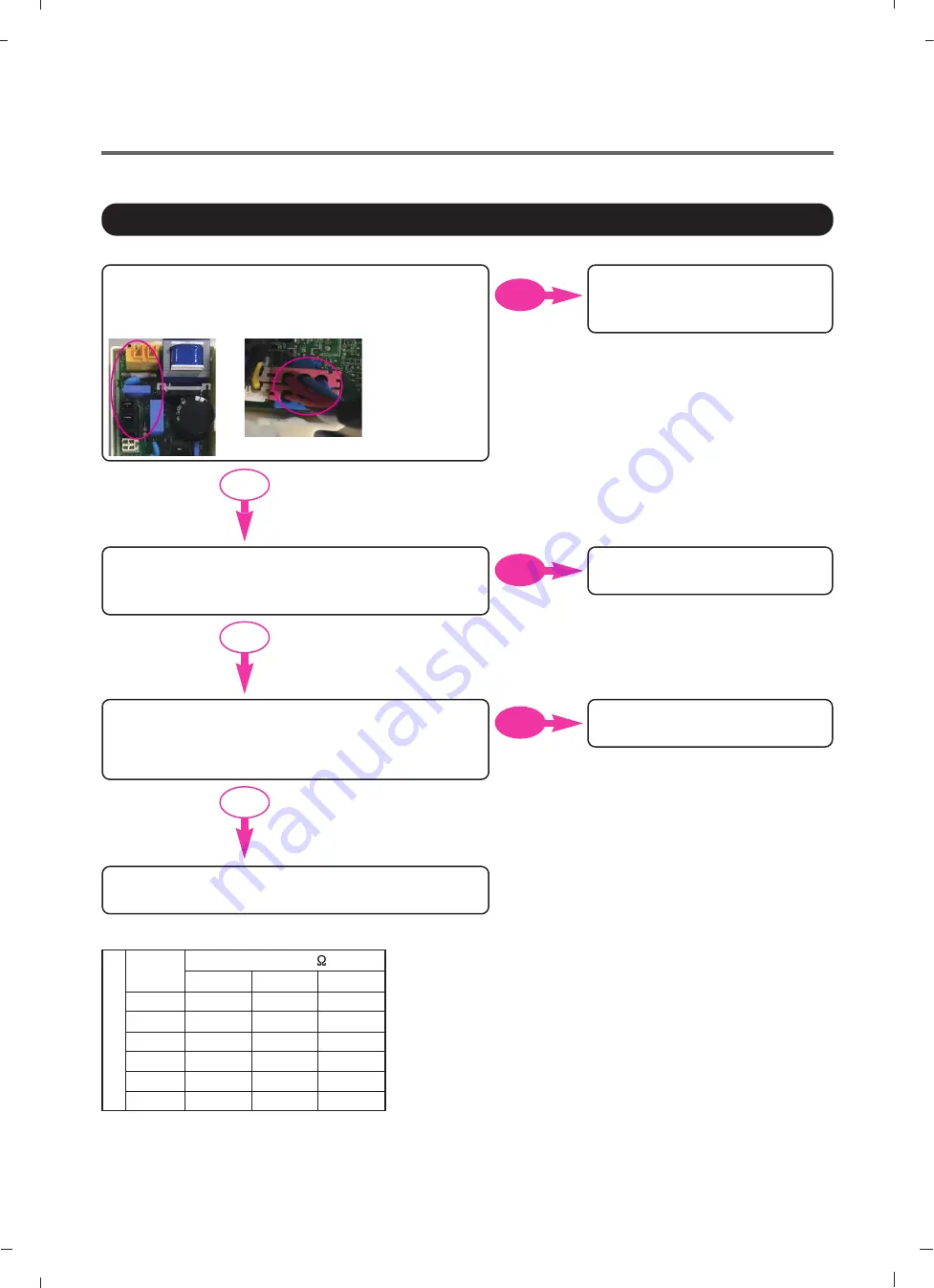 LG F4V7VYP1WE.ABWQPFS Service Manual Download Page 34