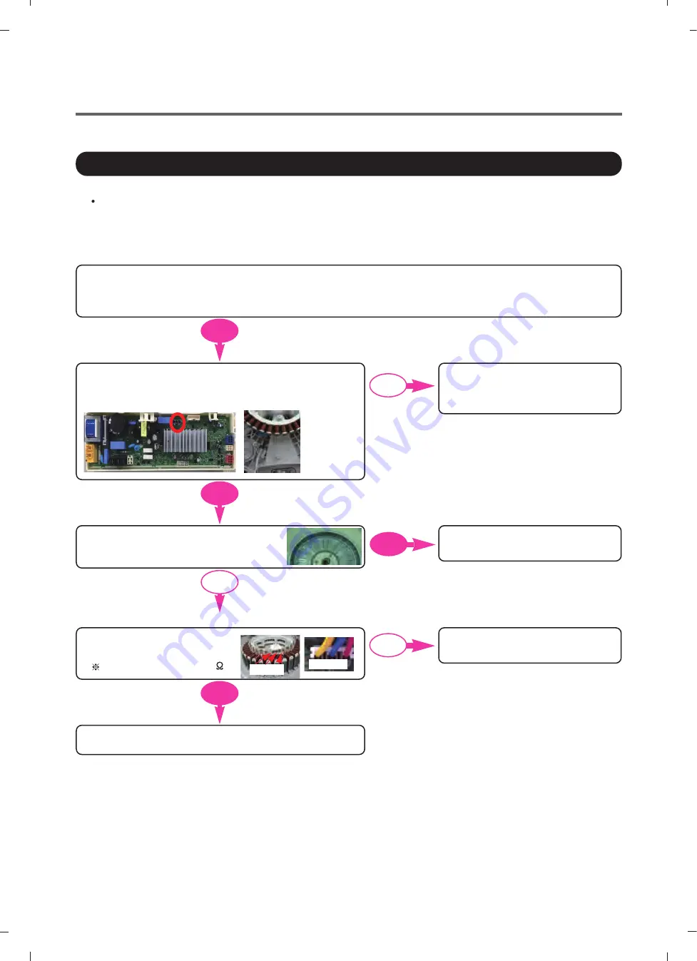 LG F4V7VYP1WE.ABWQPFS Скачать руководство пользователя страница 37