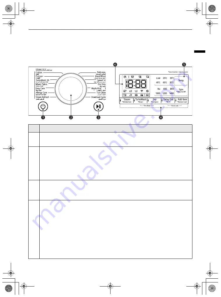 LG F4V9VCP2E Скачать руководство пользователя страница 22