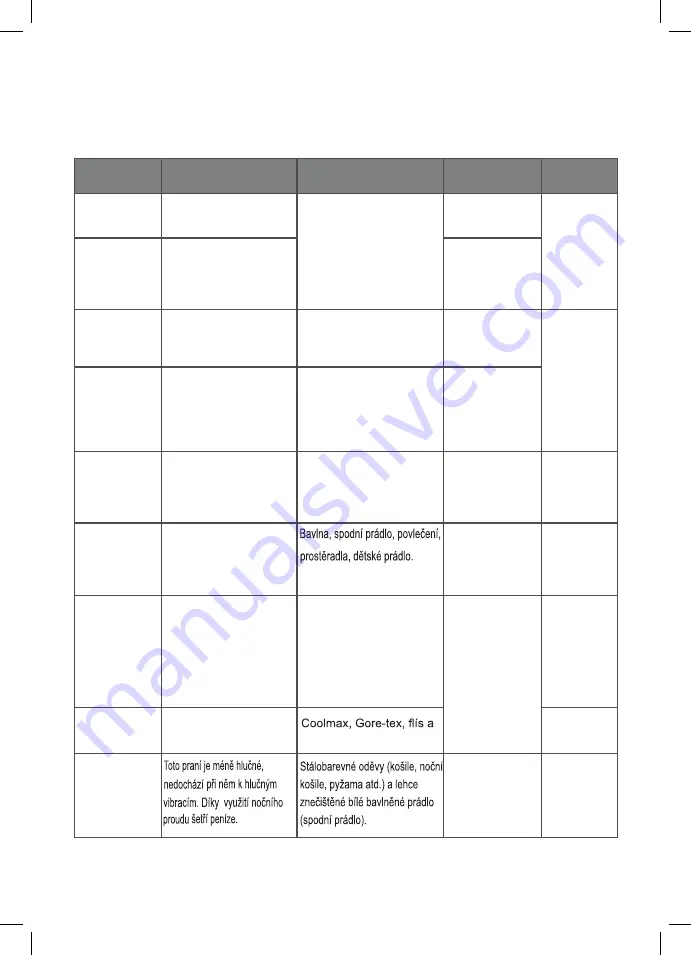 LG F70J Series Owner'S Manual Download Page 70