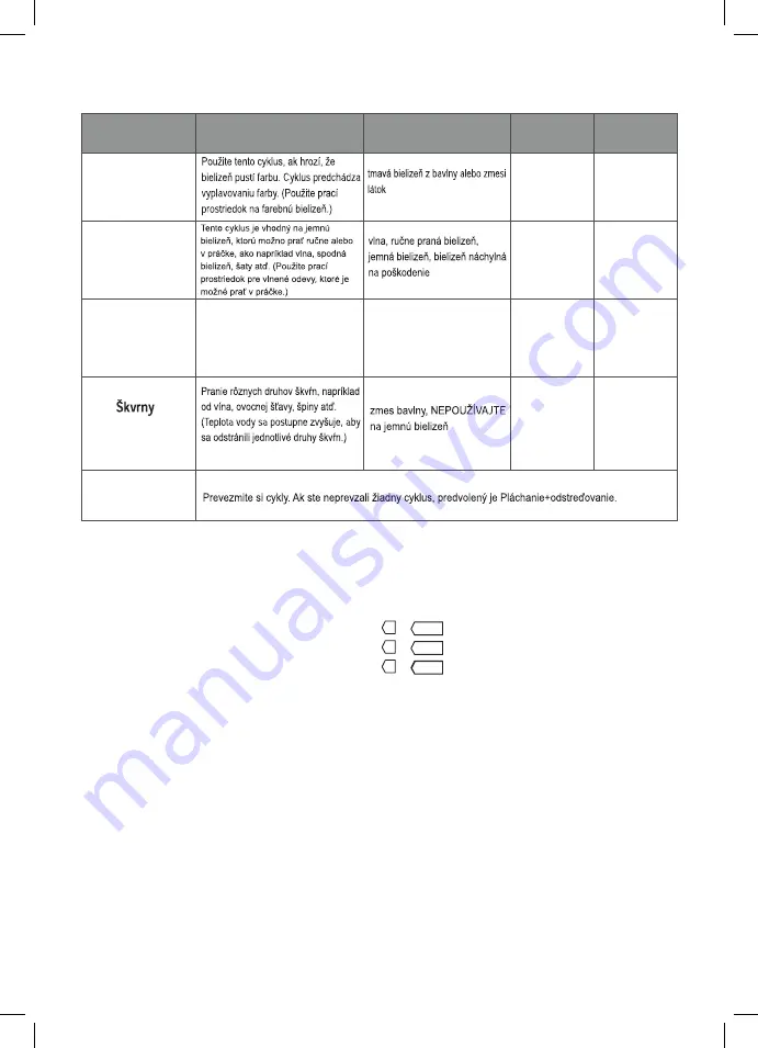 LG F70J Series Owner'S Manual Download Page 117