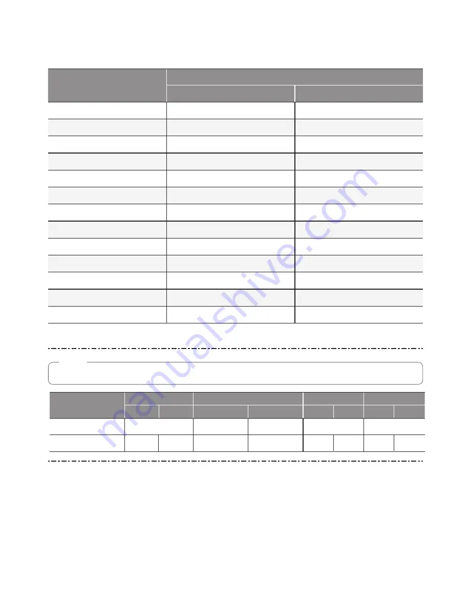 LG F72U1QBS(W)(0~9) Owner'S Manual Download Page 24