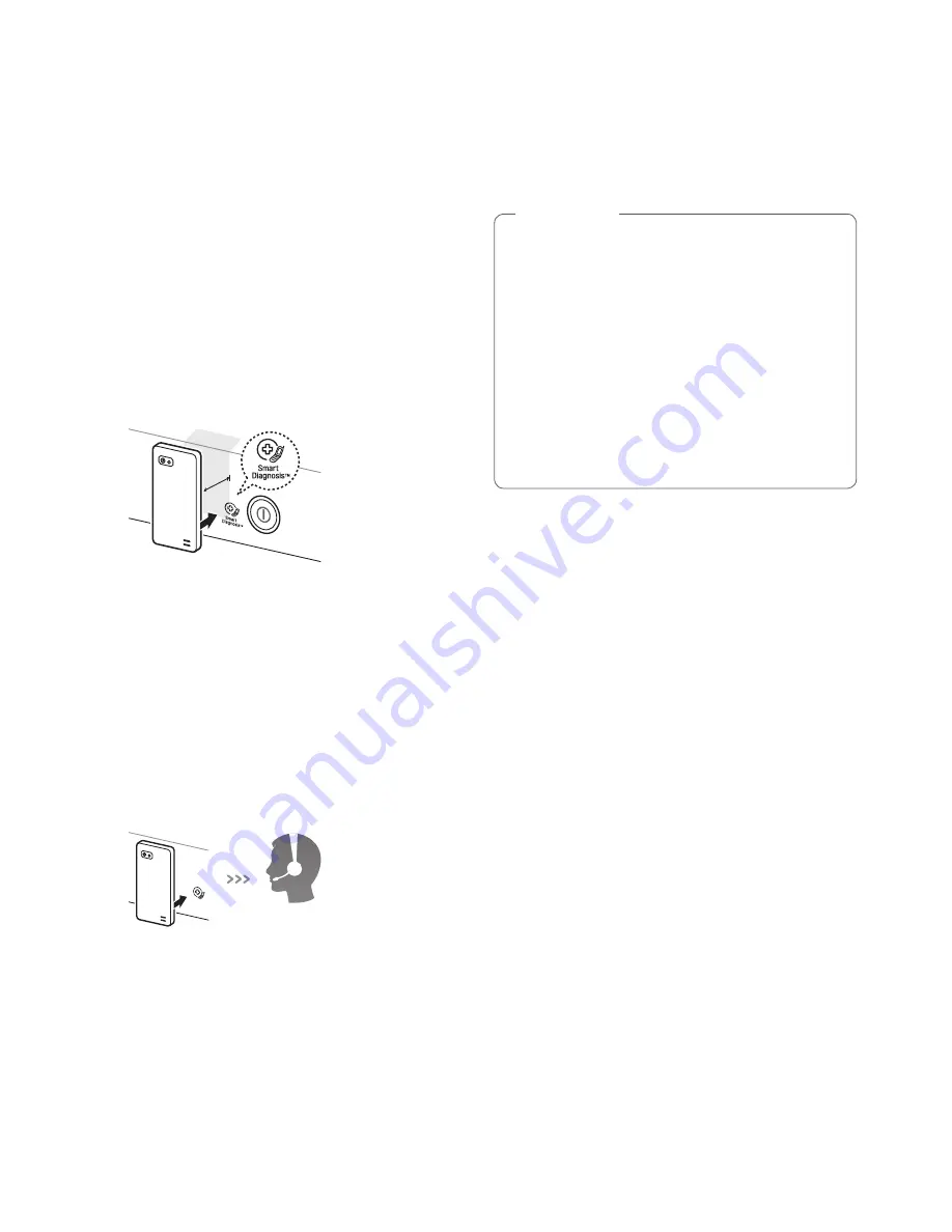 LG F72U1QBS(W)(0~9) Owner'S Manual Download Page 122