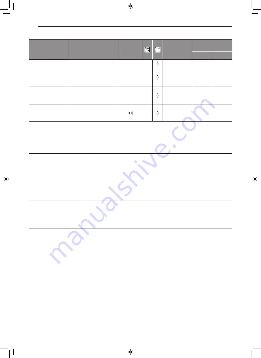 LG FA415RMA Owner'S Manual Download Page 110