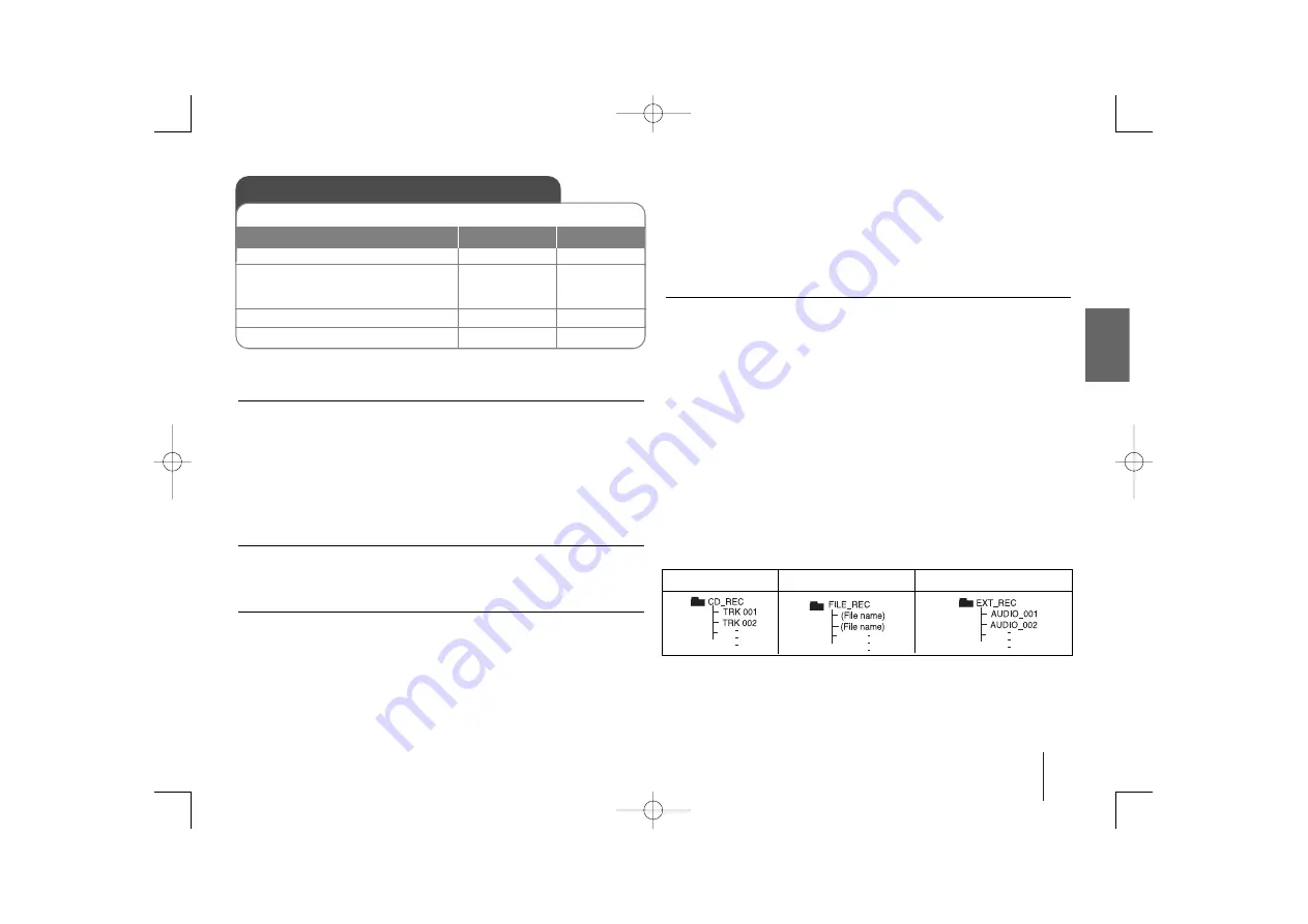 LG FA64 Manual Download Page 27