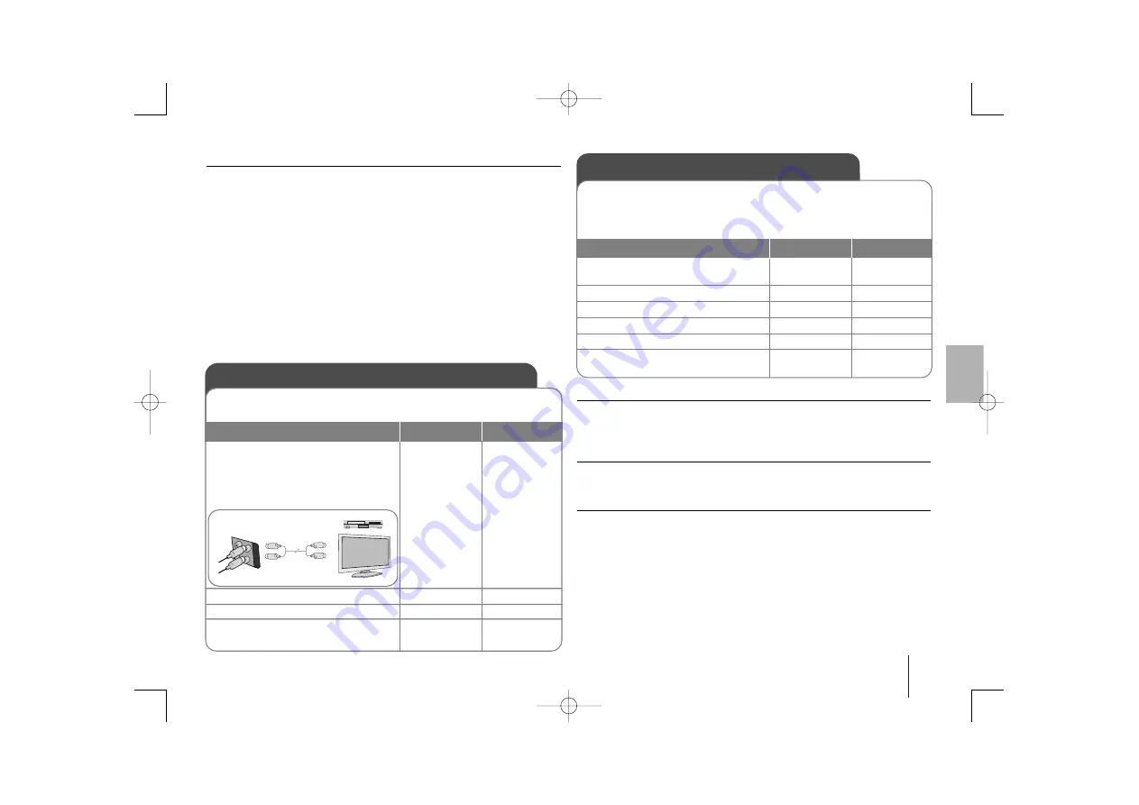 LG FA64 Manual Download Page 43