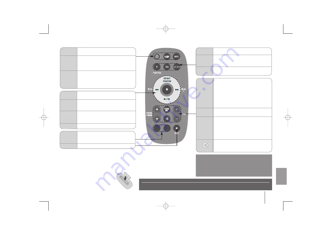 LG FA64 Manual Download Page 77