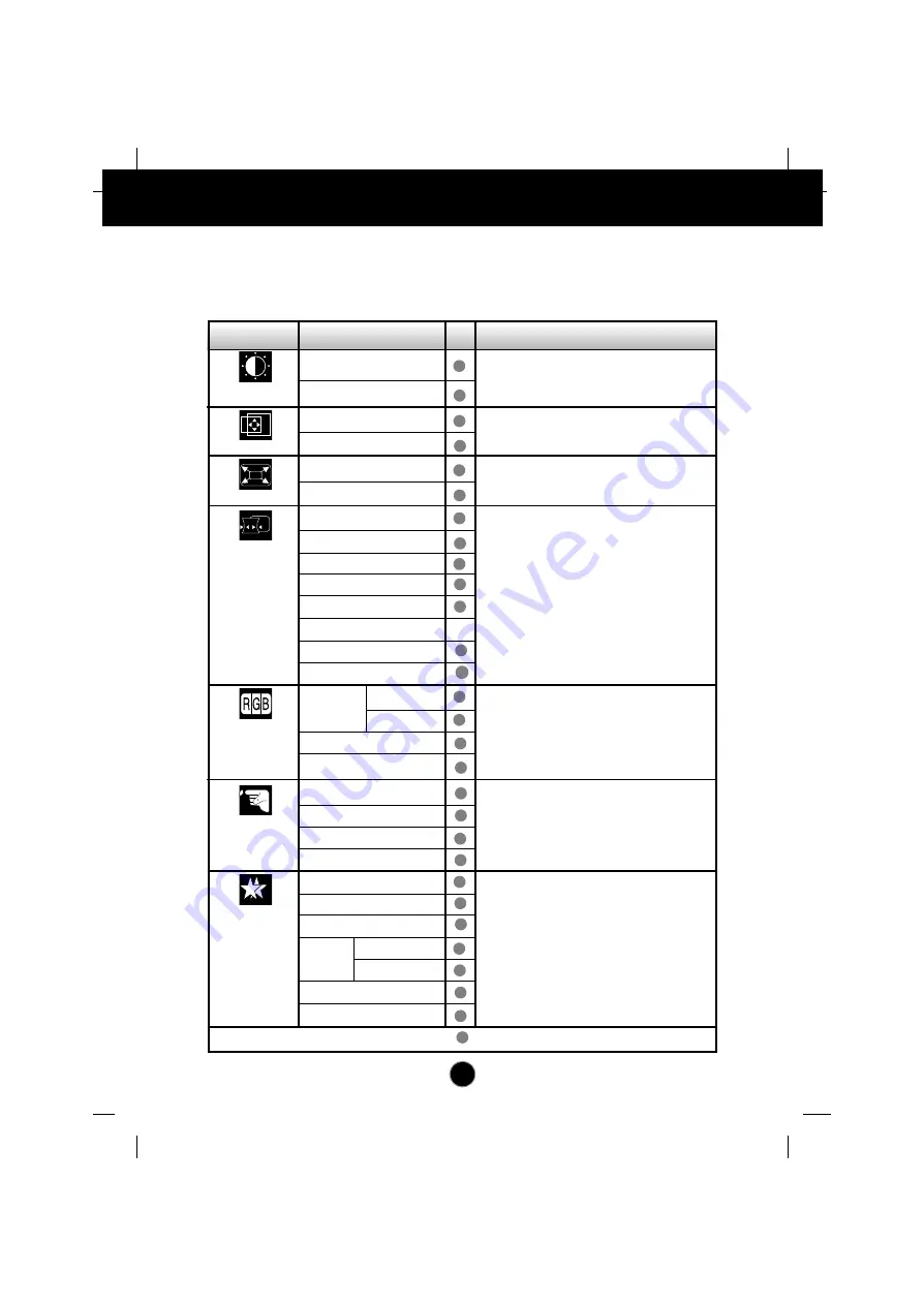 LG FB910G User Manual Download Page 9