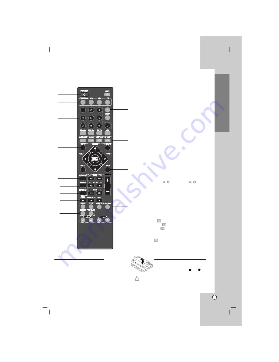 LG FBS162V Скачать руководство пользователя страница 7