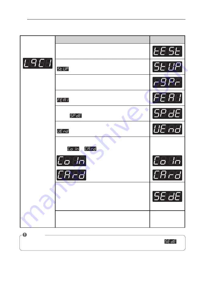 LG FH069FD2PS Скачать руководство пользователя страница 36