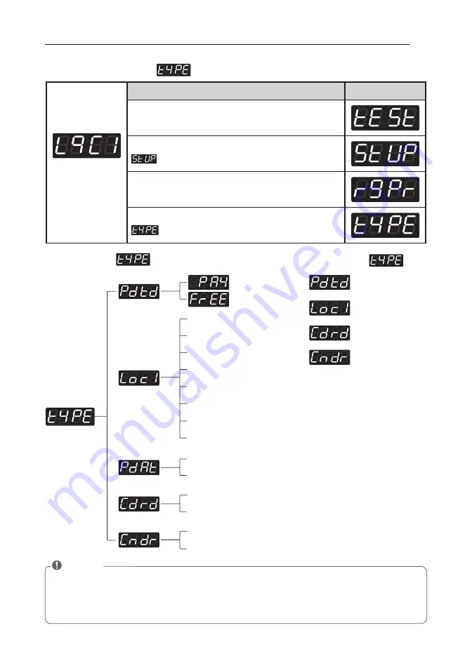 LG FH069FD2PS Скачать руководство пользователя страница 57