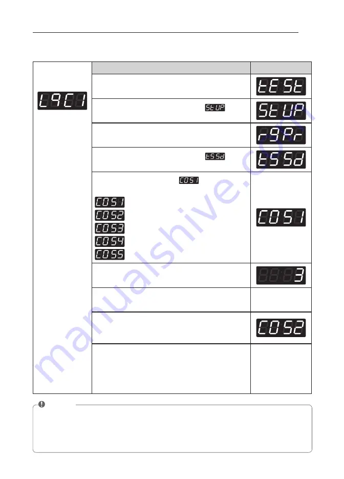 LG FH069FD4P Скачать руководство пользователя страница 51