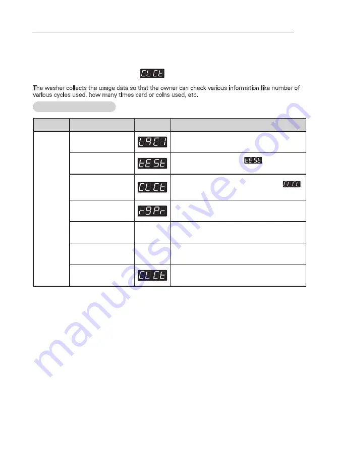 LG FH069FD4P Скачать руководство пользователя страница 69