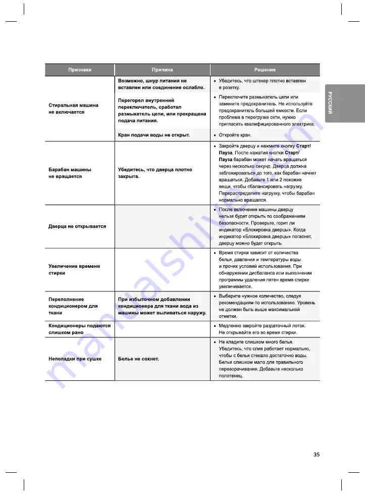 LG FH096NDA3 Скачать руководство пользователя страница 78