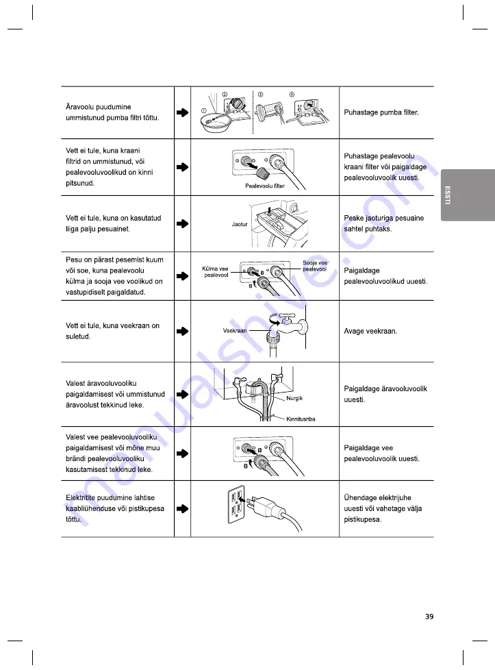 LG FH096NDA3 Owner'S Manual Download Page 124