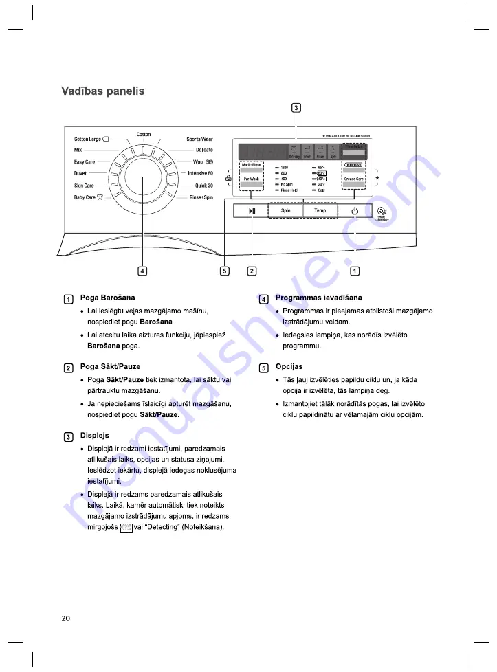 LG FH096NDA3 Owner'S Manual Download Page 147