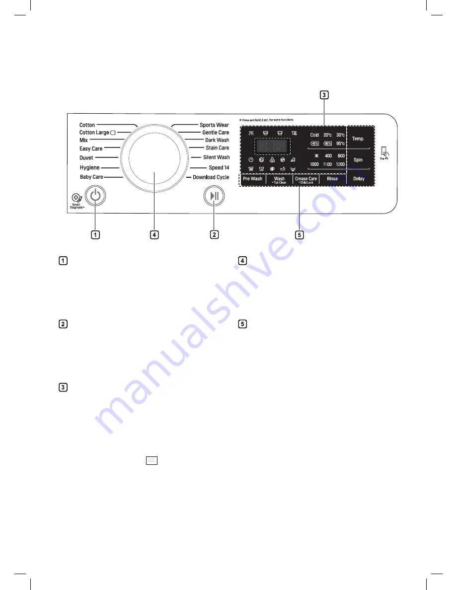 LG FH0U2HDN Series Скачать руководство пользователя страница 21