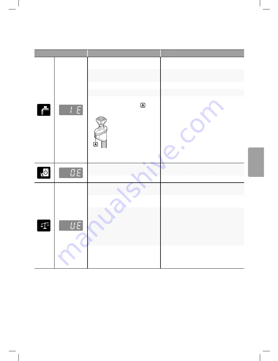 LG FH0U2HDN Series Скачать руководство пользователя страница 206