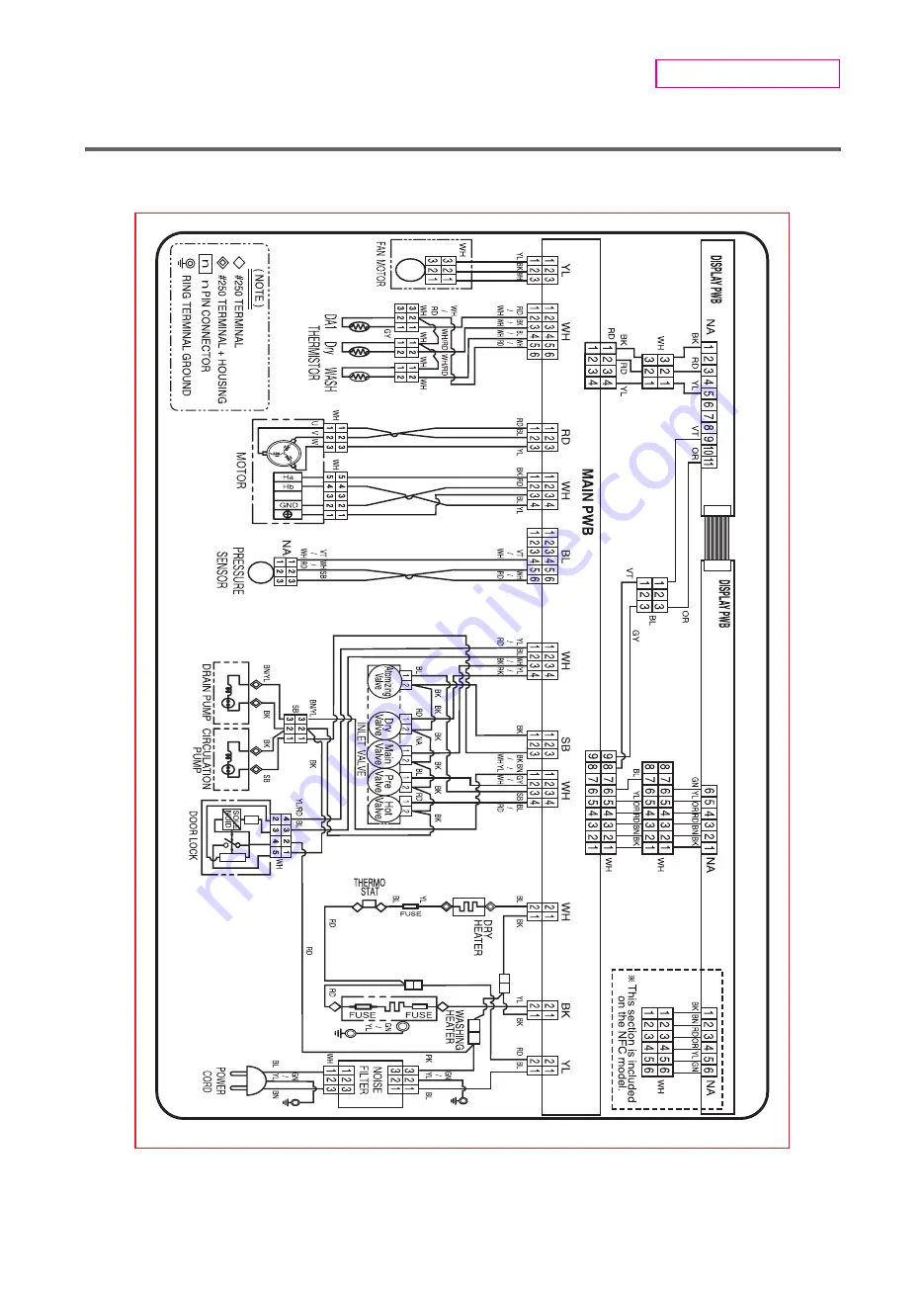 LG FH2D7RD Series Service Manual Download Page 11