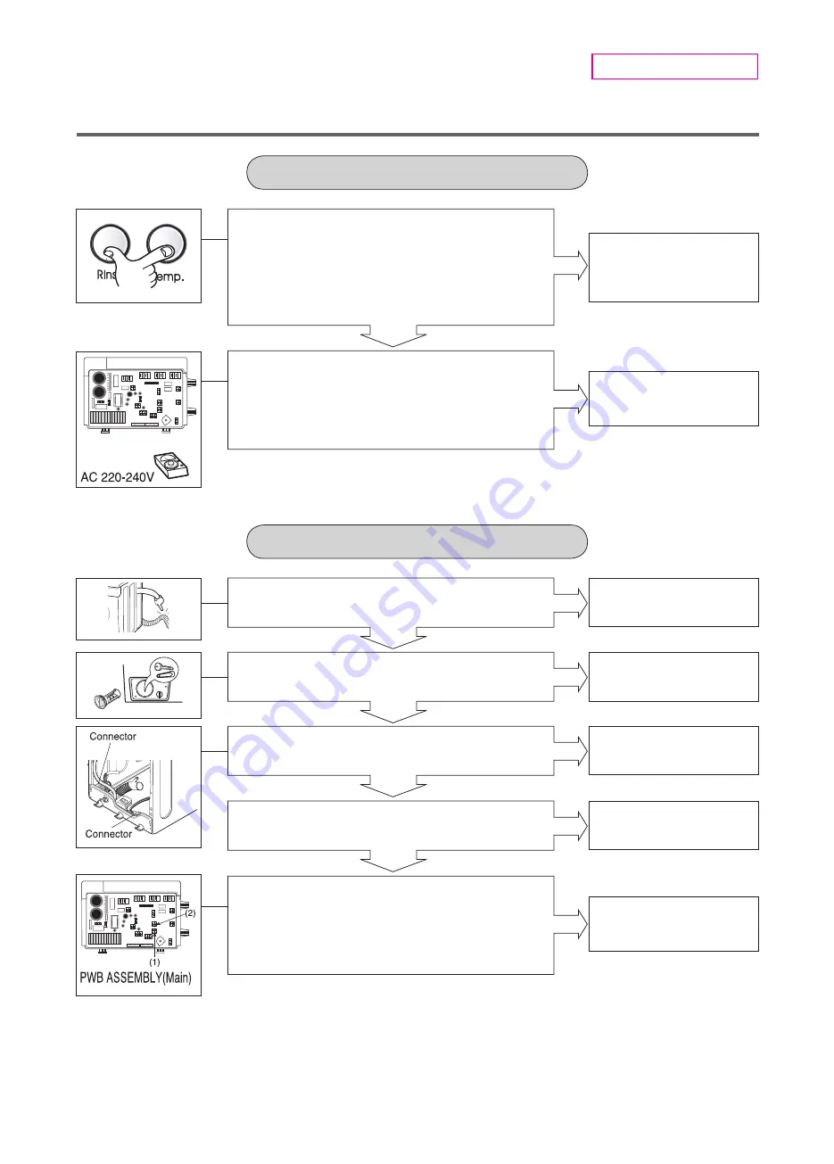 LG FH2D7RD Series Service Manual Download Page 24