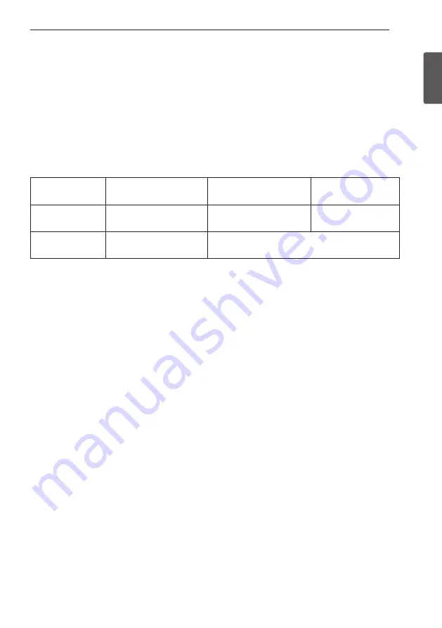 LG FH387CDYK7 Owner'S Manual Download Page 40