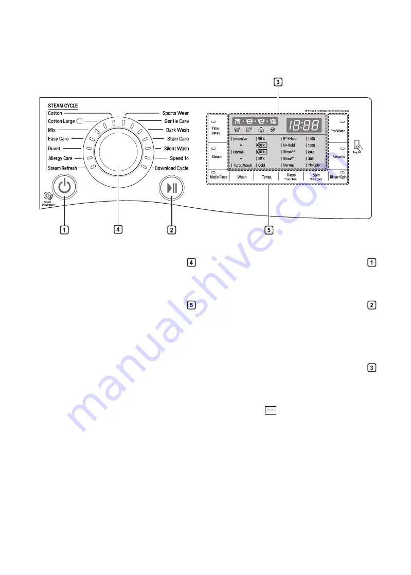 LG FH4A8VDSK0 Скачать руководство пользователя страница 63