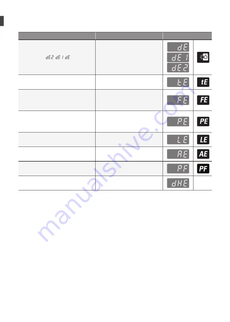 LG FH4A8VDSK0 Owner'S Manual Download Page 81