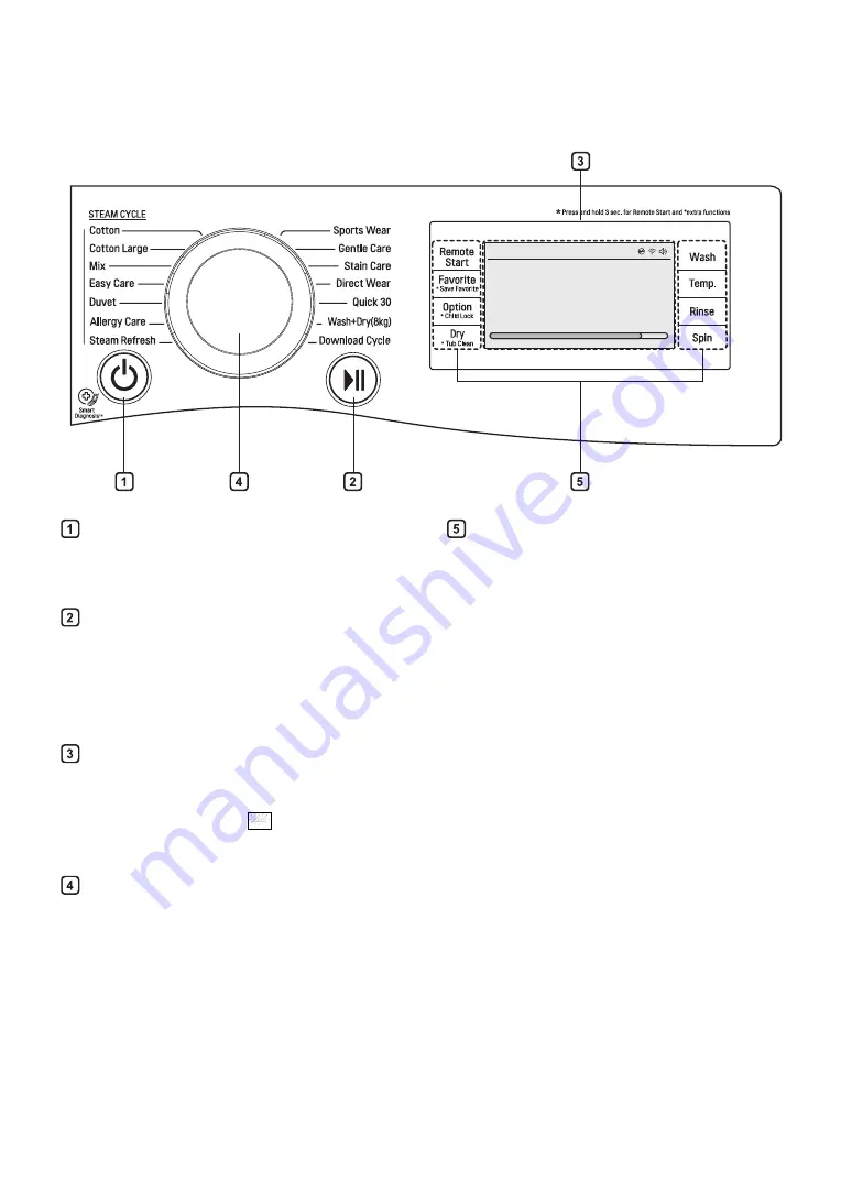 LG FH6F9BDH N Series Скачать руководство пользователя страница 20