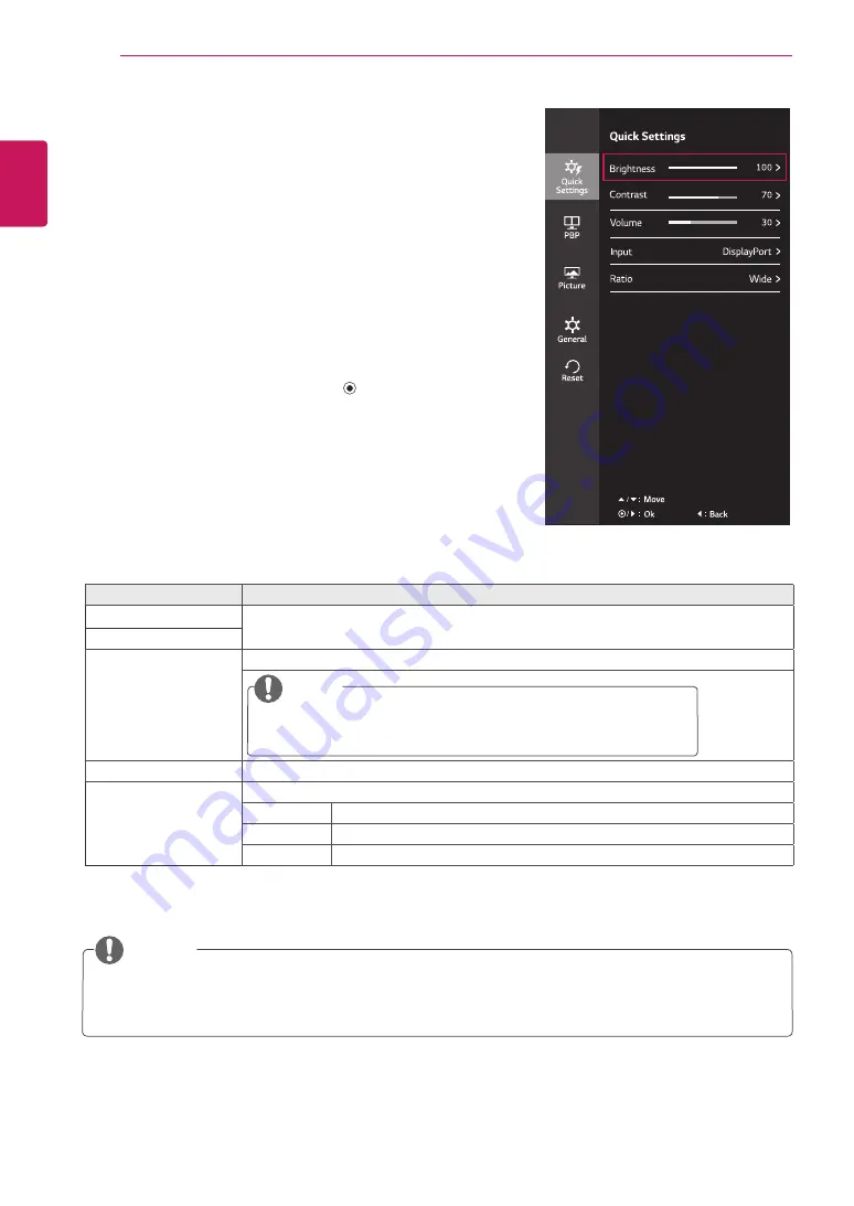 LG Flatron 27UD68P Owner'S Manual Download Page 18