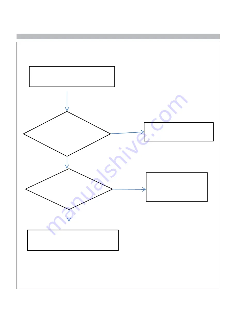 LG FLATRON 27UD68WG Service Manual Download Page 36