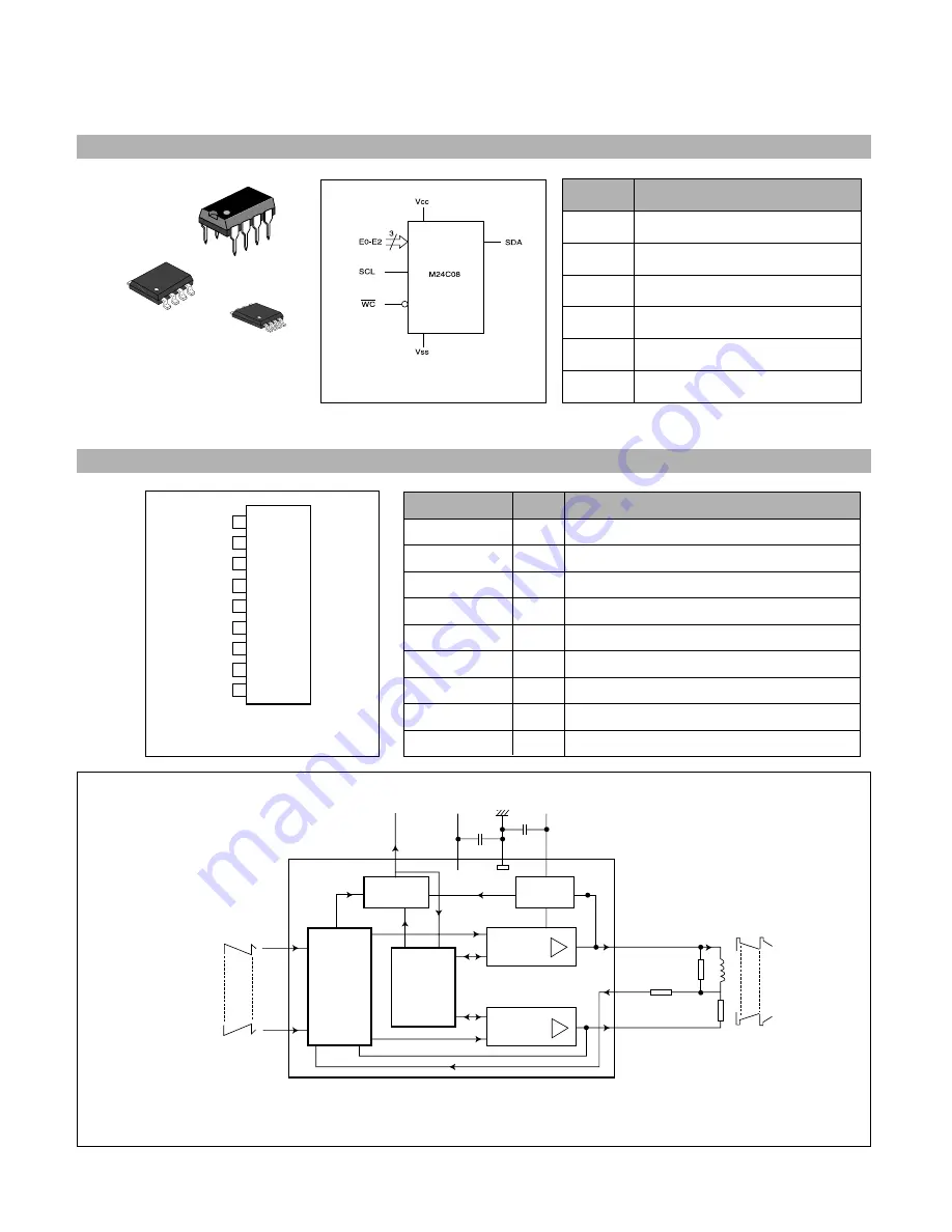 LG Flatron ez T710PH Service Manual Download Page 30