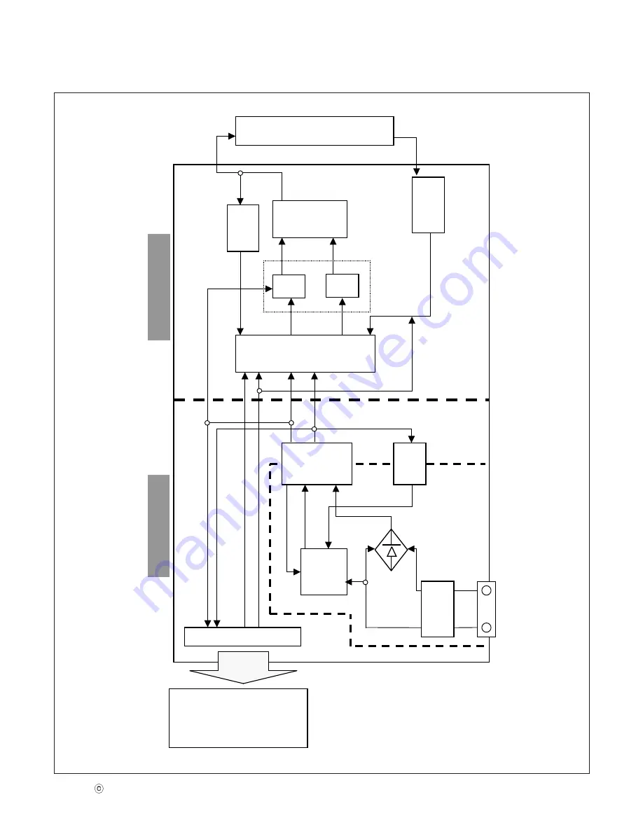 LG Flatron L1730SF (L1730SFKN.A**MEP) Service Manual Download Page 10