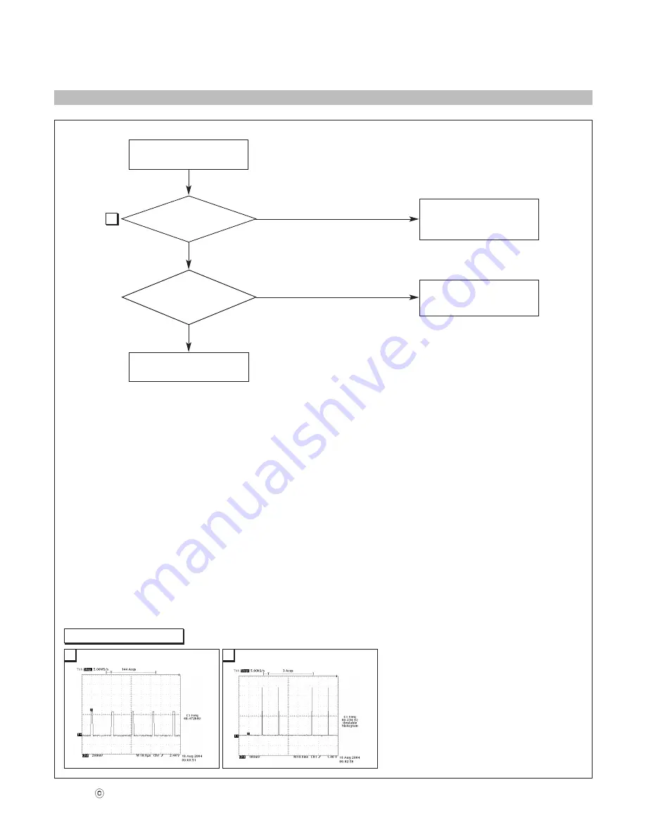 LG Flatron L1730SF (L1730SFKN.A**MEP) Скачать руководство пользователя страница 18