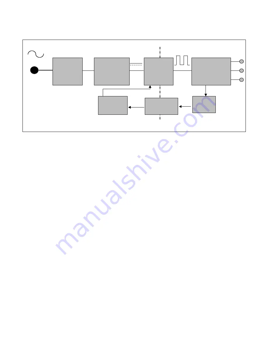 LG FLATRON L1910S Service Manual Download Page 12