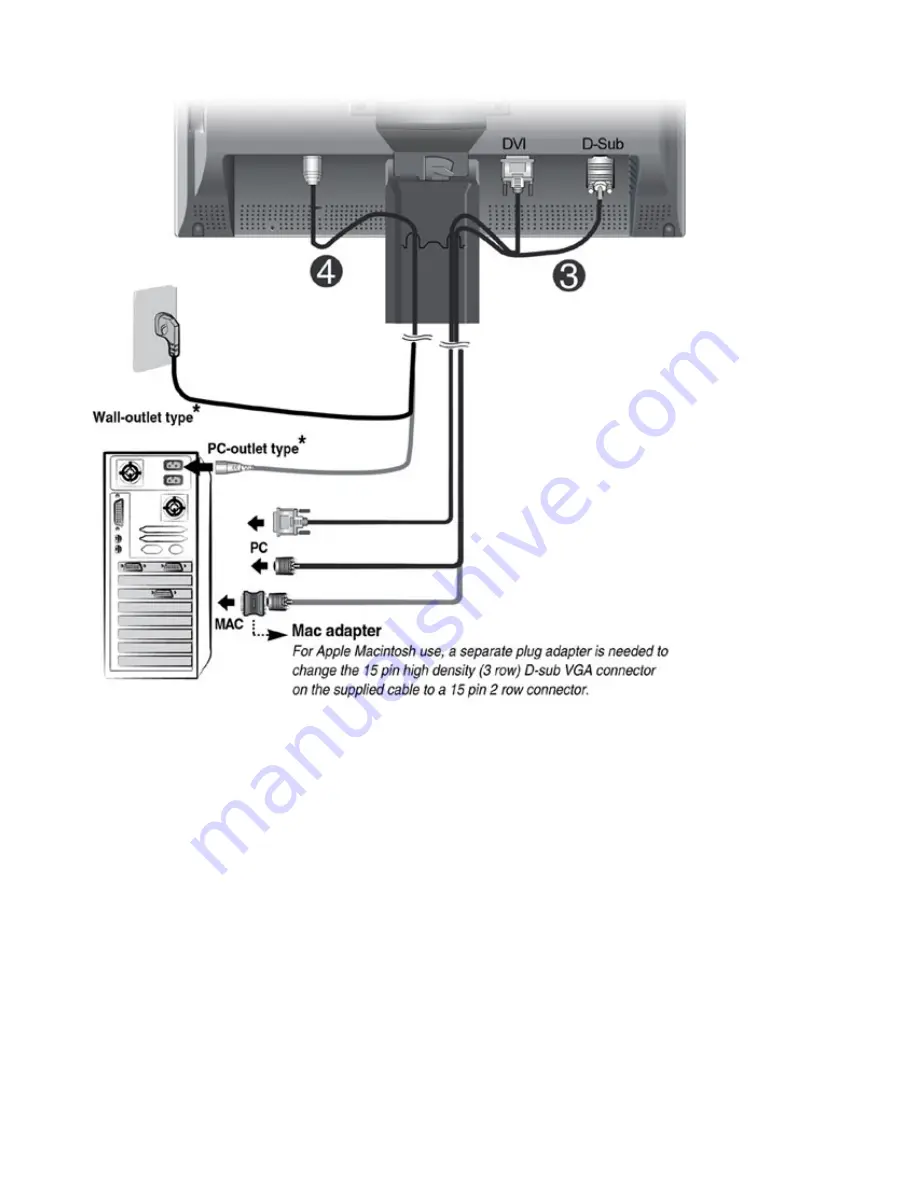 LG Flatron L2010P User Manual Download Page 12