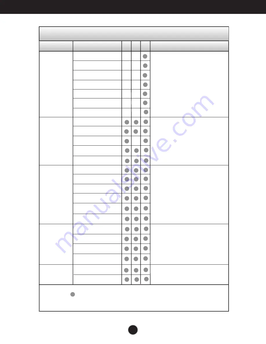 LG FLATRON L2323T User Manual Download Page 24